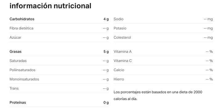 carbohidrato